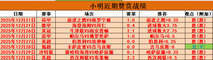 体育,产品,B体育,B体育官网,B,Sports,足球直播,篮球赛事,体育高清,NBA直播