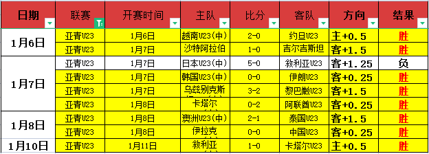 哈登高效得,分助力快船,逆转尼克斯,B体育官网,B,Sports,足球直播,篮球赛事,体育高清,NBA直播