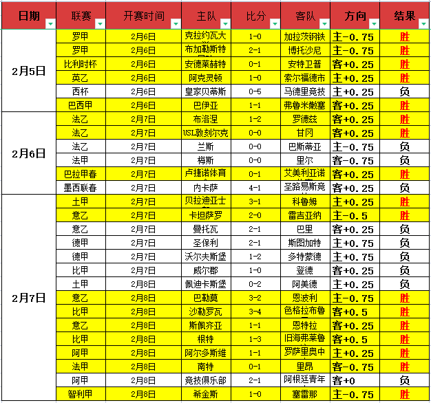 津門虎楊帆,因規規矩矩,場禁賽,B体育官网,B,Sports,足球直播,篮球赛事,体育高清,NBA直播
