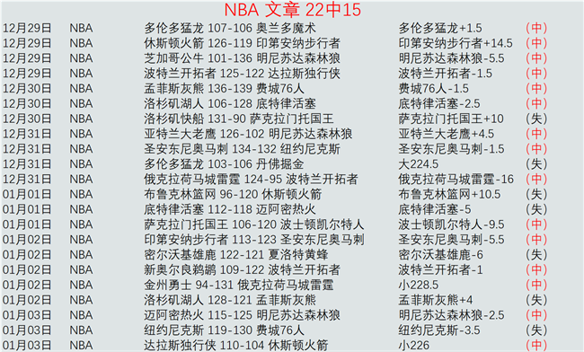 周琦术后康,复进展,亲子球场漫,B体育官网,B,Sports,足球直播,篮球赛事,体育高清,NBA直播