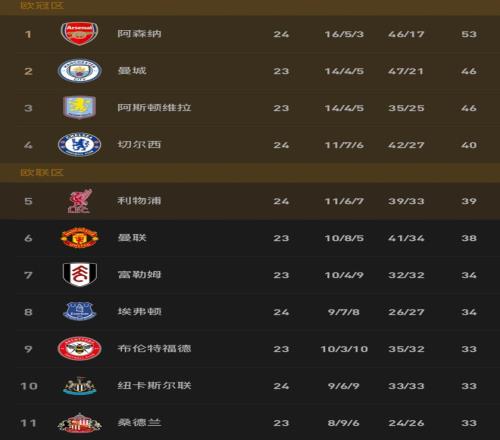 欧文,坚毅与力量,同在,B体育官网,B,Sports,足球直播,篮球赛事,体育高清,NBA直播