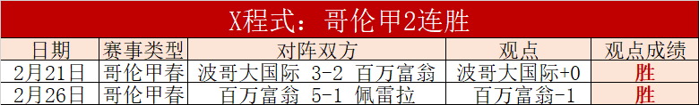欧青,昨日双赛全,荷兰队客战,B体育官网,B,Sports,足球直播,篮球赛事,体育高清,NBA直播
