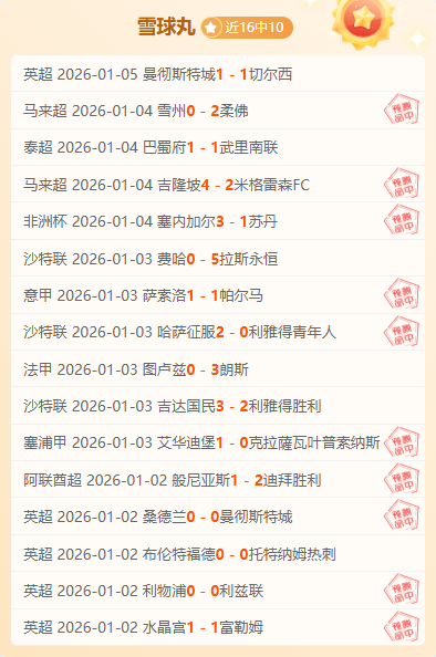 元以下,羽毛球价格,走势分析,B体育官网,B,Sports,足球直播,篮球赛事,体育高清,NBA直播