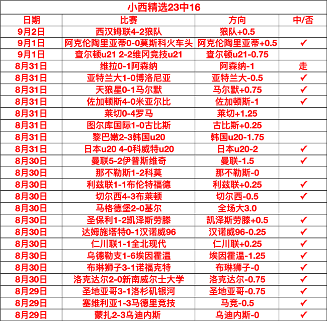 腾讯电竞全,新赛事启动,百万奖金引,B体育官网,B体育App,B体育直播,B体育入口,B体育娱乐